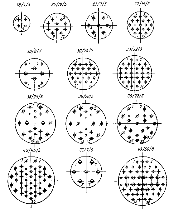 Схема вилки розетки