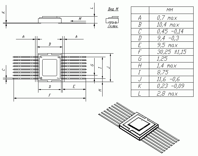 Параметры микросхем